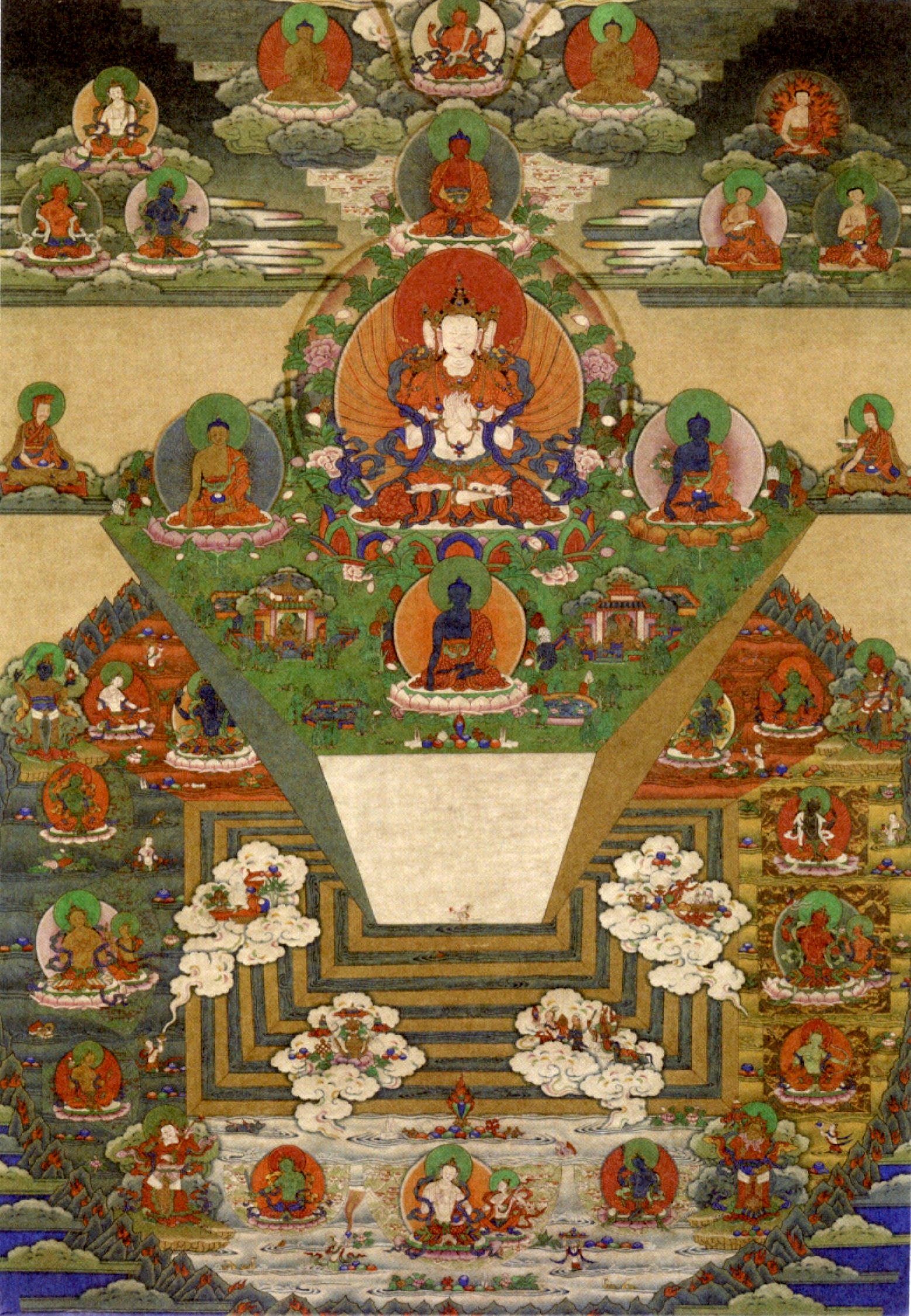 Thanka Bhutan bergambar Gunung Meru dan alam semesta Buddha (abad ke-19, Trongsa Dzong, Trongsa)