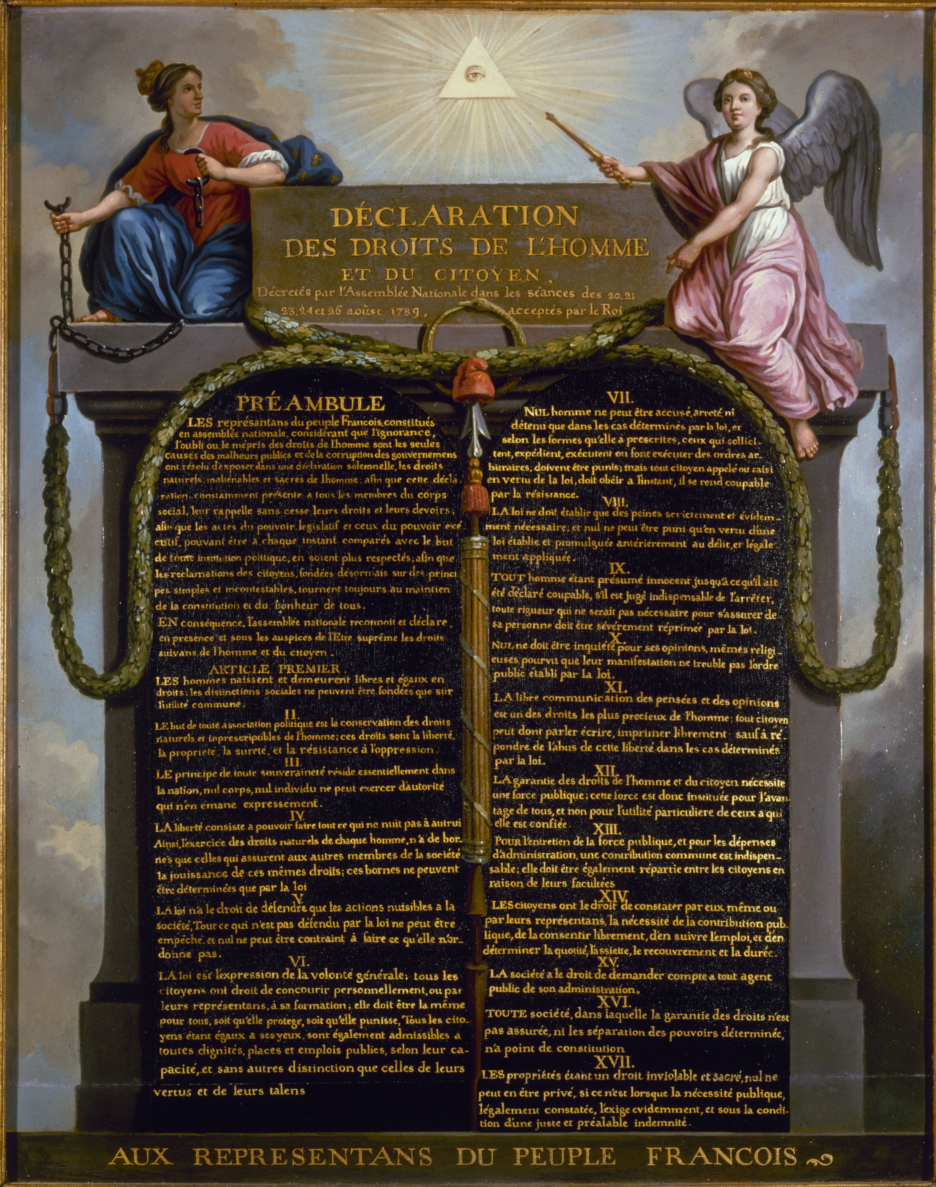 Prinsip-prinsip dasar yang harus dihormati oleh Republik Prancis terdapat dalam Deklarasi Hak Asasi Manusia dan Warga Negara tahun 1789.