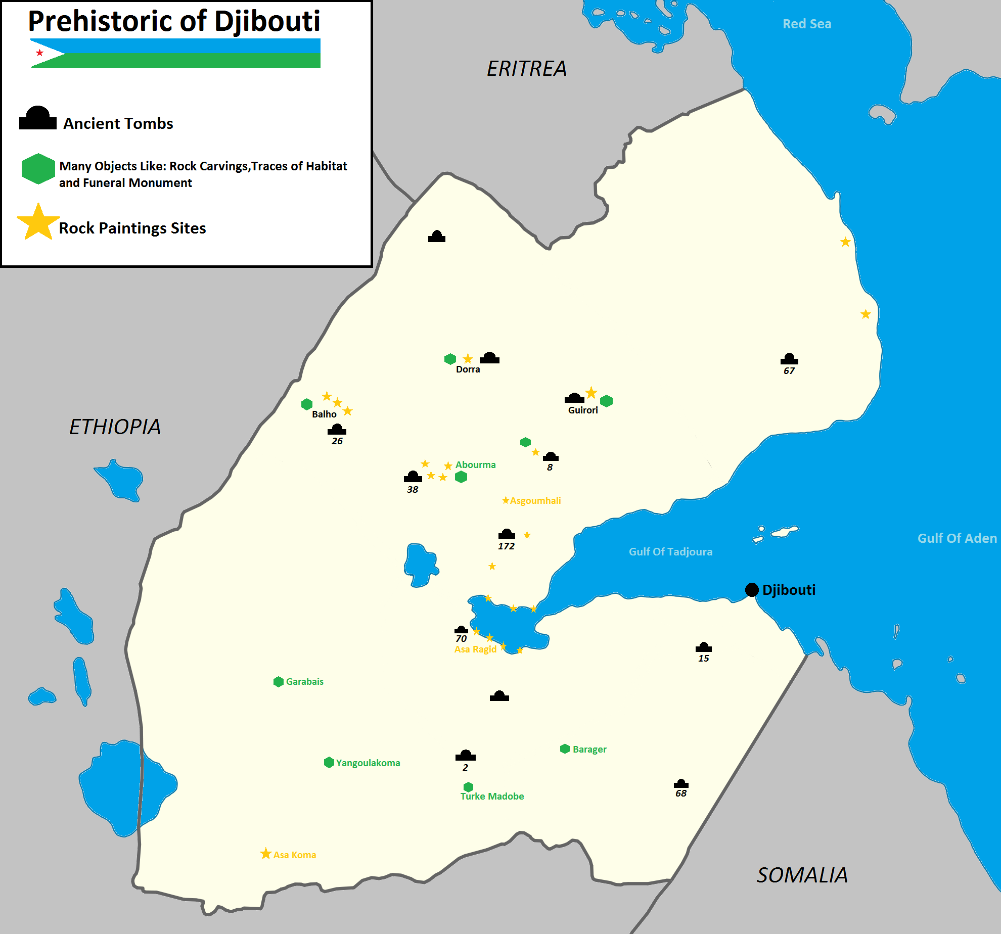 Nghệ thuật đá tiền sử và các ngôi mộ ở Djibouti