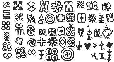Simbol Adinkra oleh Robert Sutherland Rattray