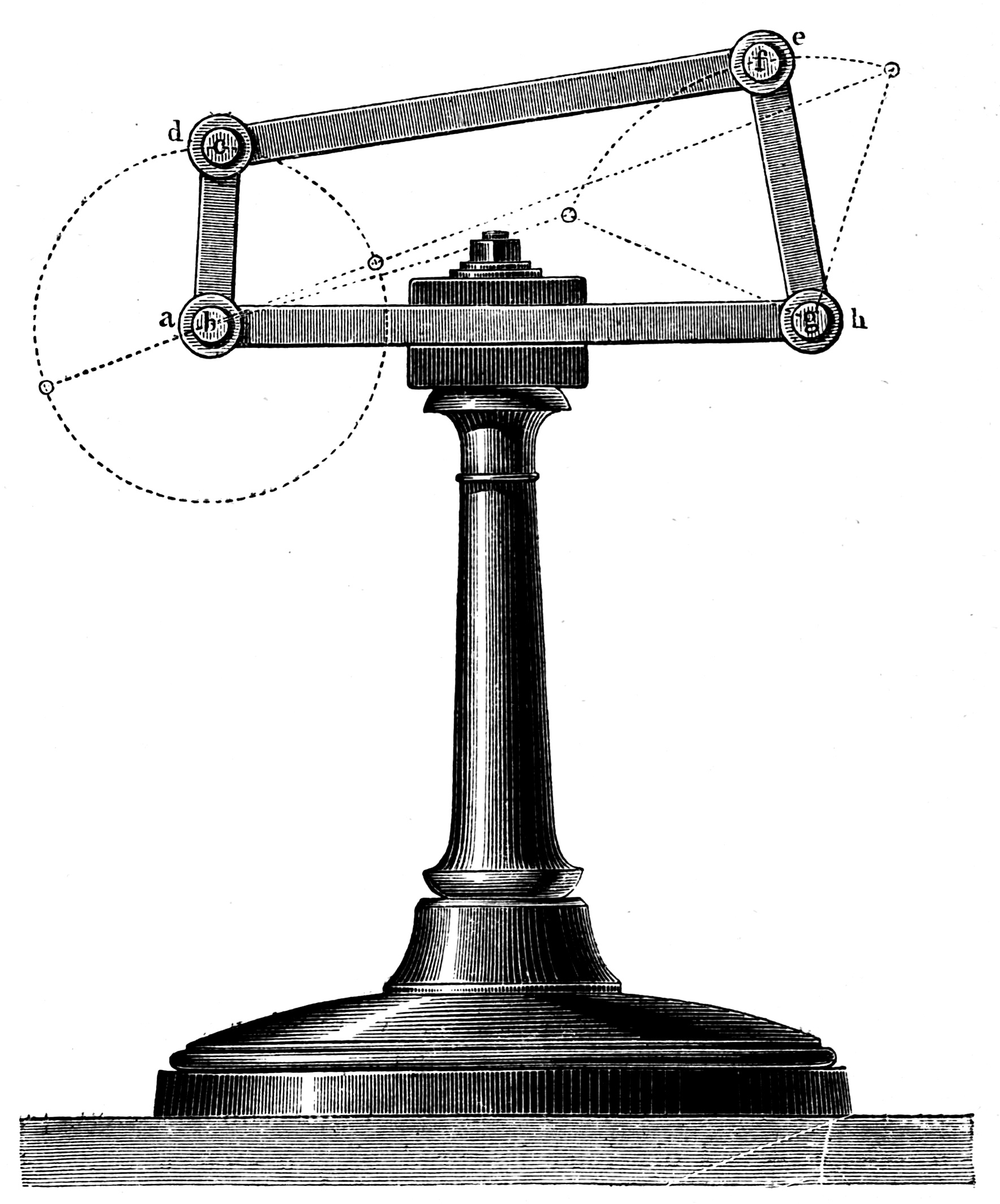 1876년 기계 운동학에서의 4절 링크 메커니즘 그림