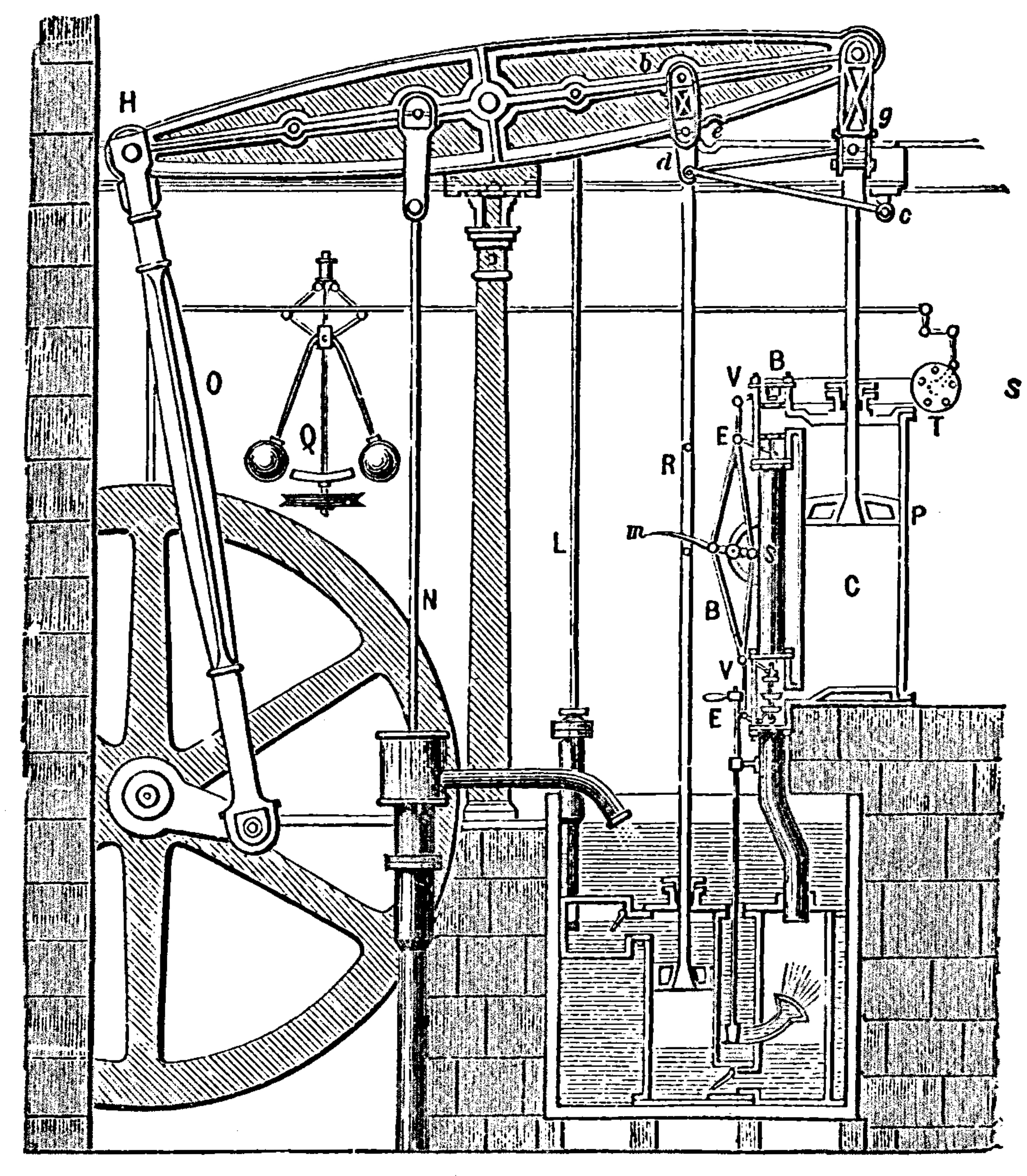 Boulton & Watt 증기기관