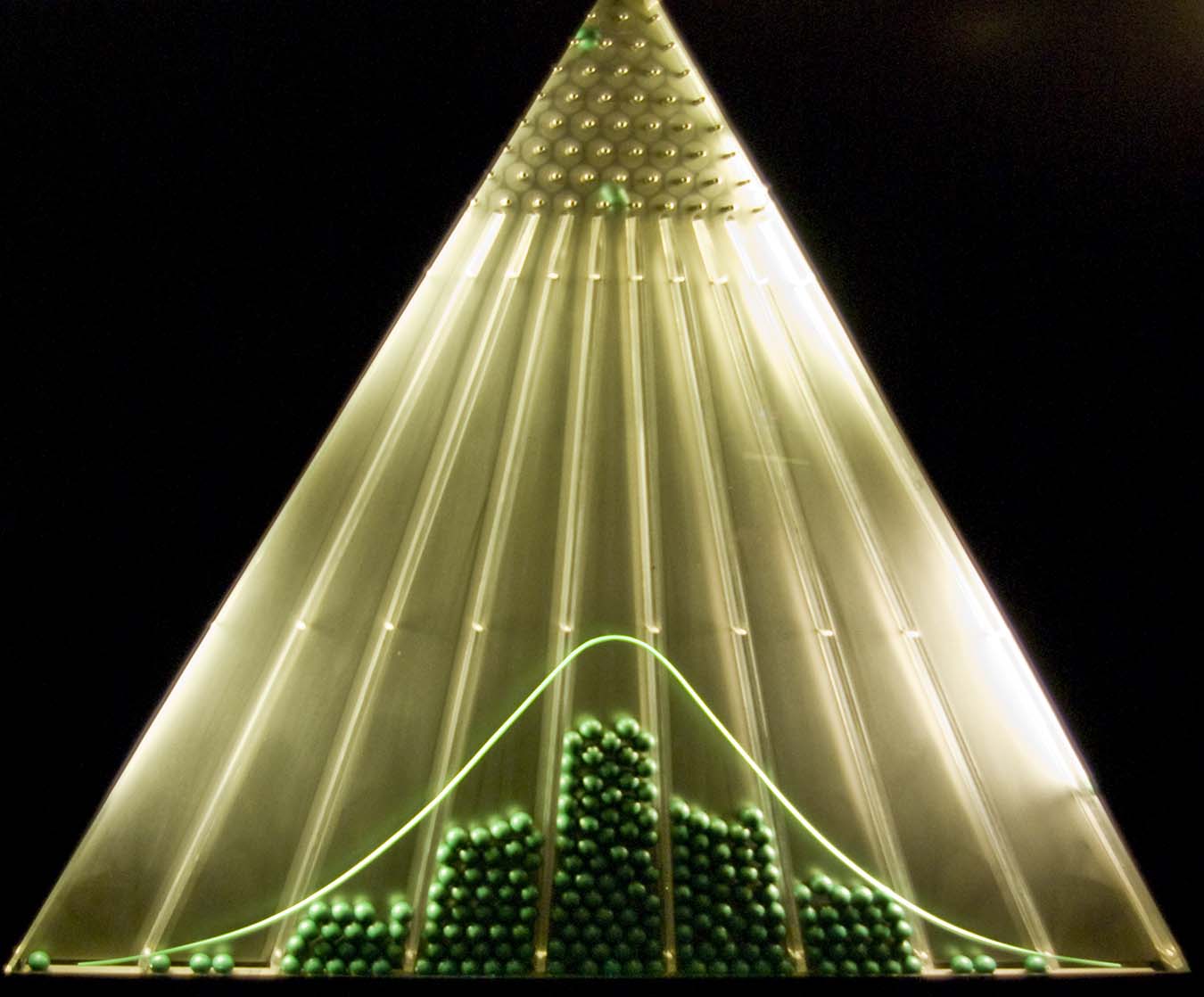 초기 사회 연구 방법론자인 <a href=