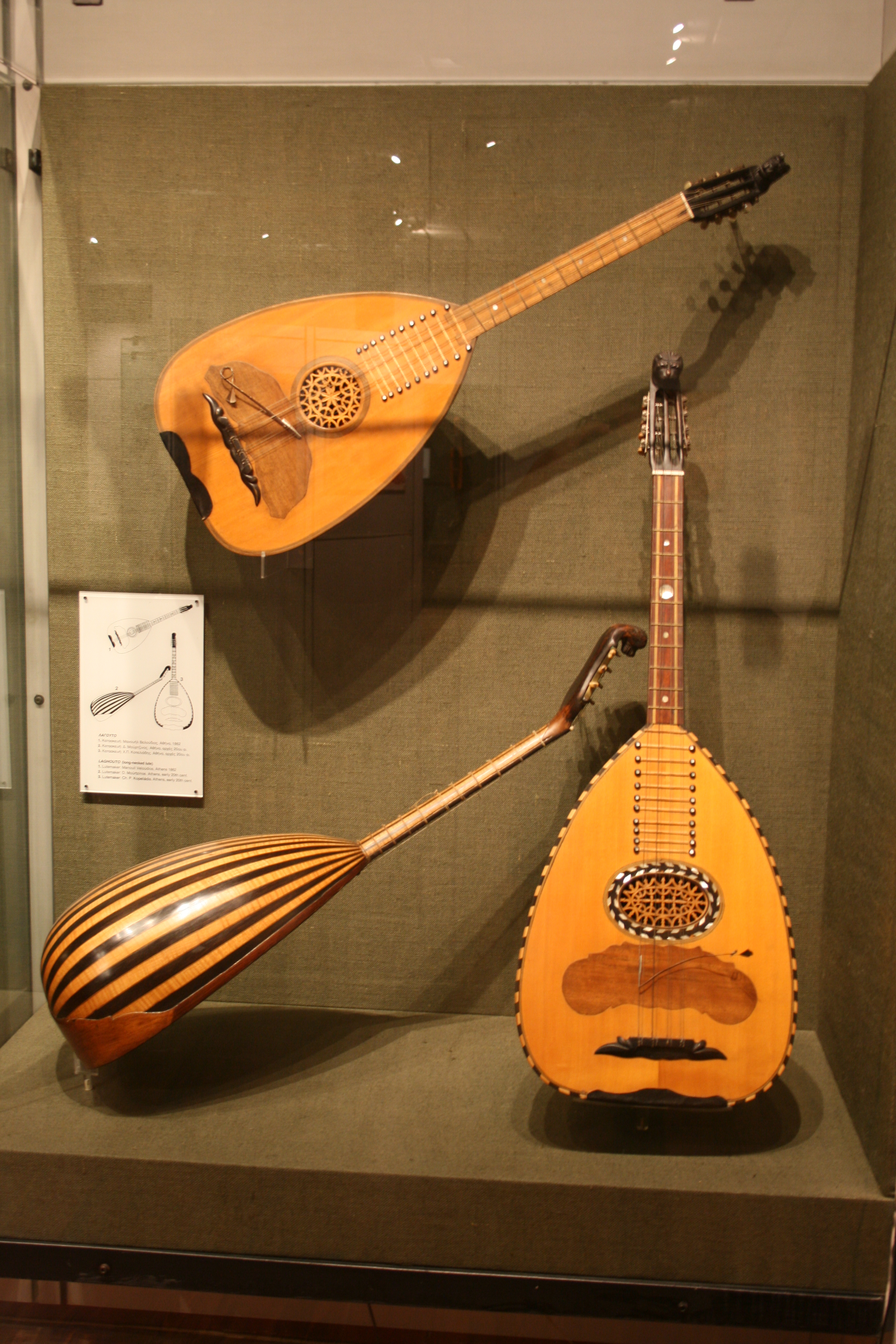Laouto, instrumen dominan musik tradisional Siprus
