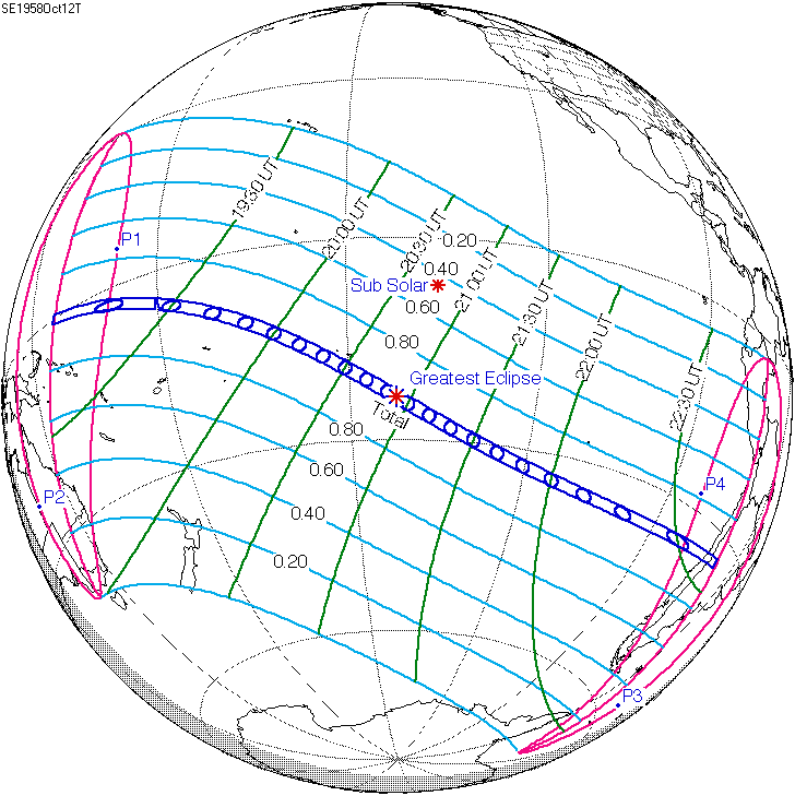 1958년 10월 12일 일식