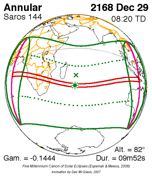 2168년 12월 29일 금환 일식