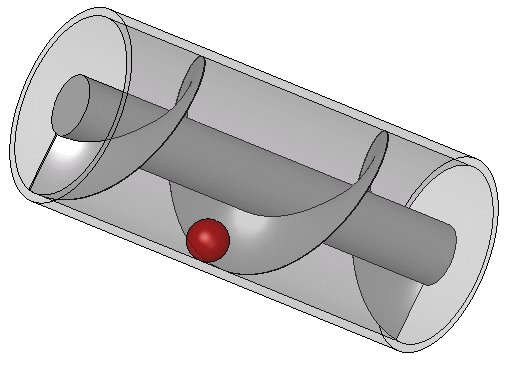 The Archimedes' screw can raise water efficiently.
