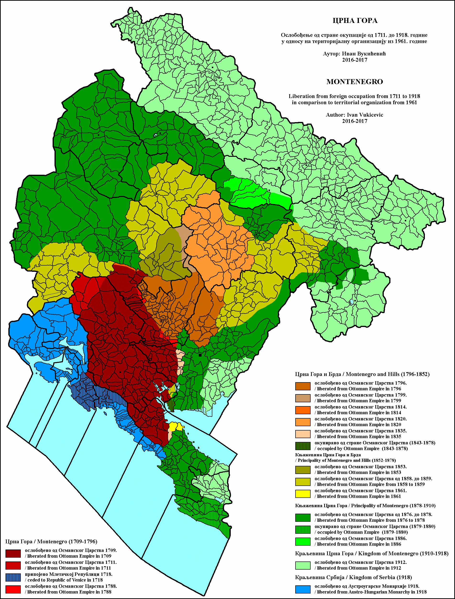 Perluasan wilayah Montenegro dari tahun 1711 hingga 1918 dalam batas-batas saat ini