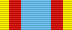 border