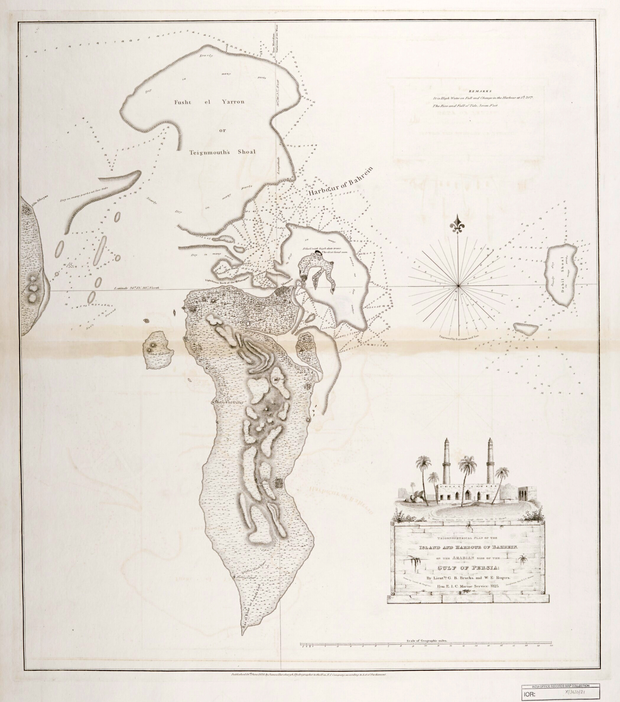 1825年のバーレーンの地図