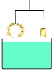 Archimedes likely used the principle of buoyancy to determine the crown's composition.