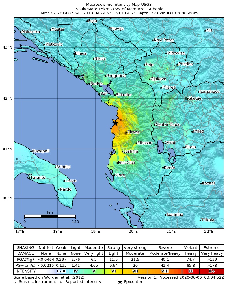 Gempa bumi November 2019 adalah yang terkuat yang melanda Albania dalam lebih dari empat dekade