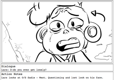 Cartoon drawing of an anxious-looking character