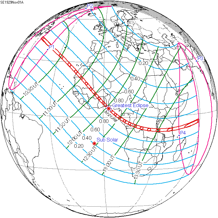 1929년 11월 1일 일식