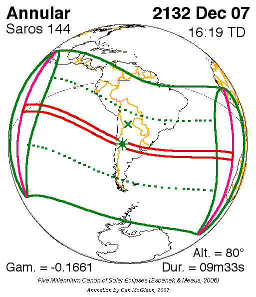 2132년 12월 7일 금환 일식