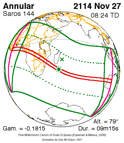 2114년 11월 27일 금환 일식