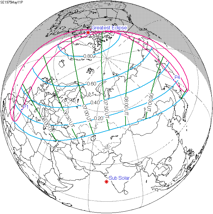 1975년 5월 11일 부분 일식