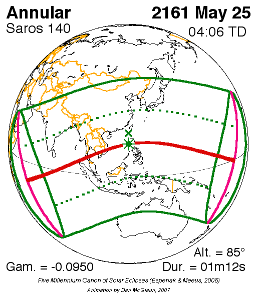 2161년 5월 25일 일식