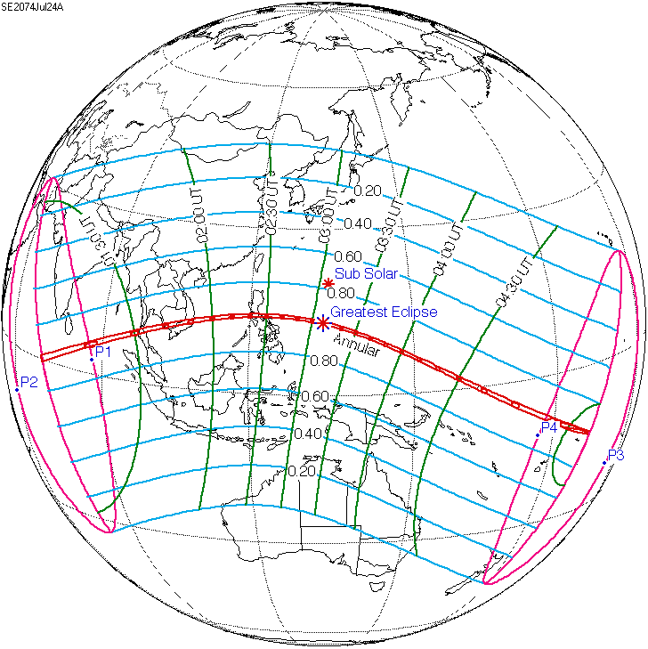 2074년 7월 24일 일식