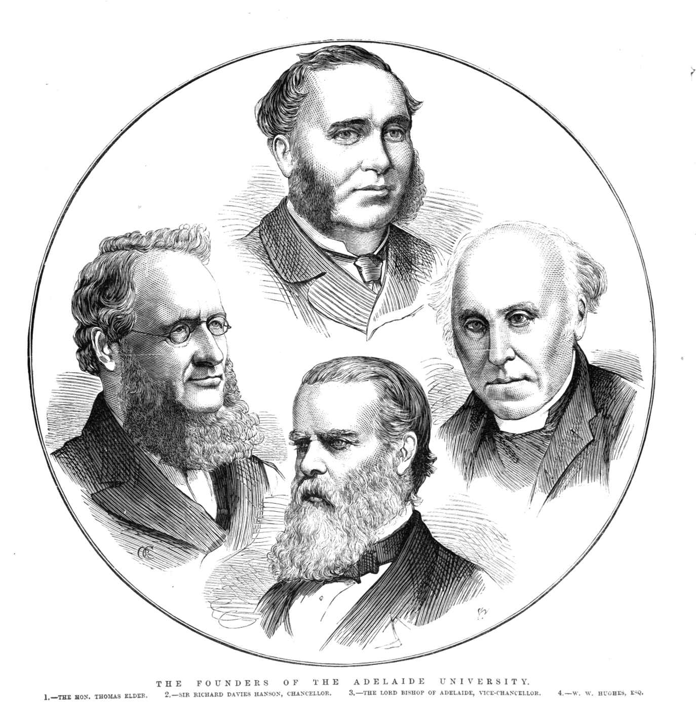 1875년 판화에서 애들레이드 대학교 설립자들의 삽화.