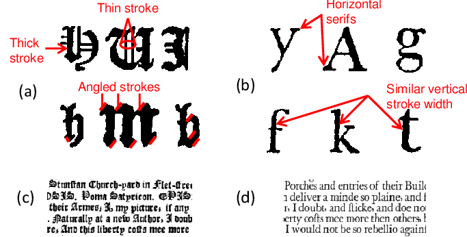 (a–b) 고딕체와 로마자체의 특징; (c–d) 해당 텍스트 조각
