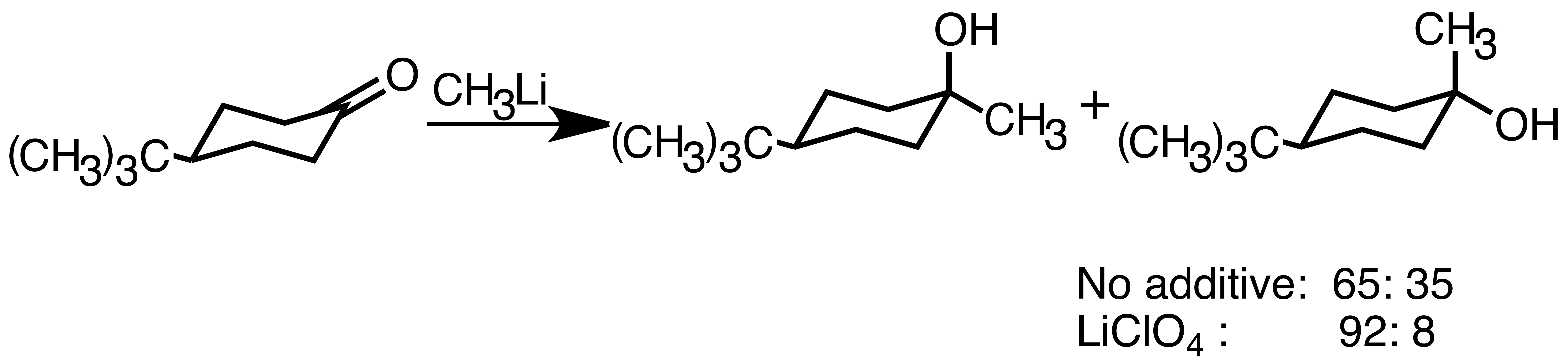 LiClO4 increase selectivity of t BuLi