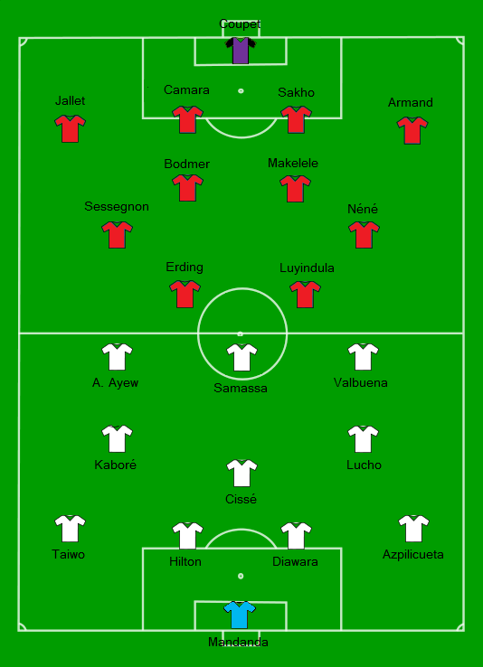 OM (white) / Paris SG (red).