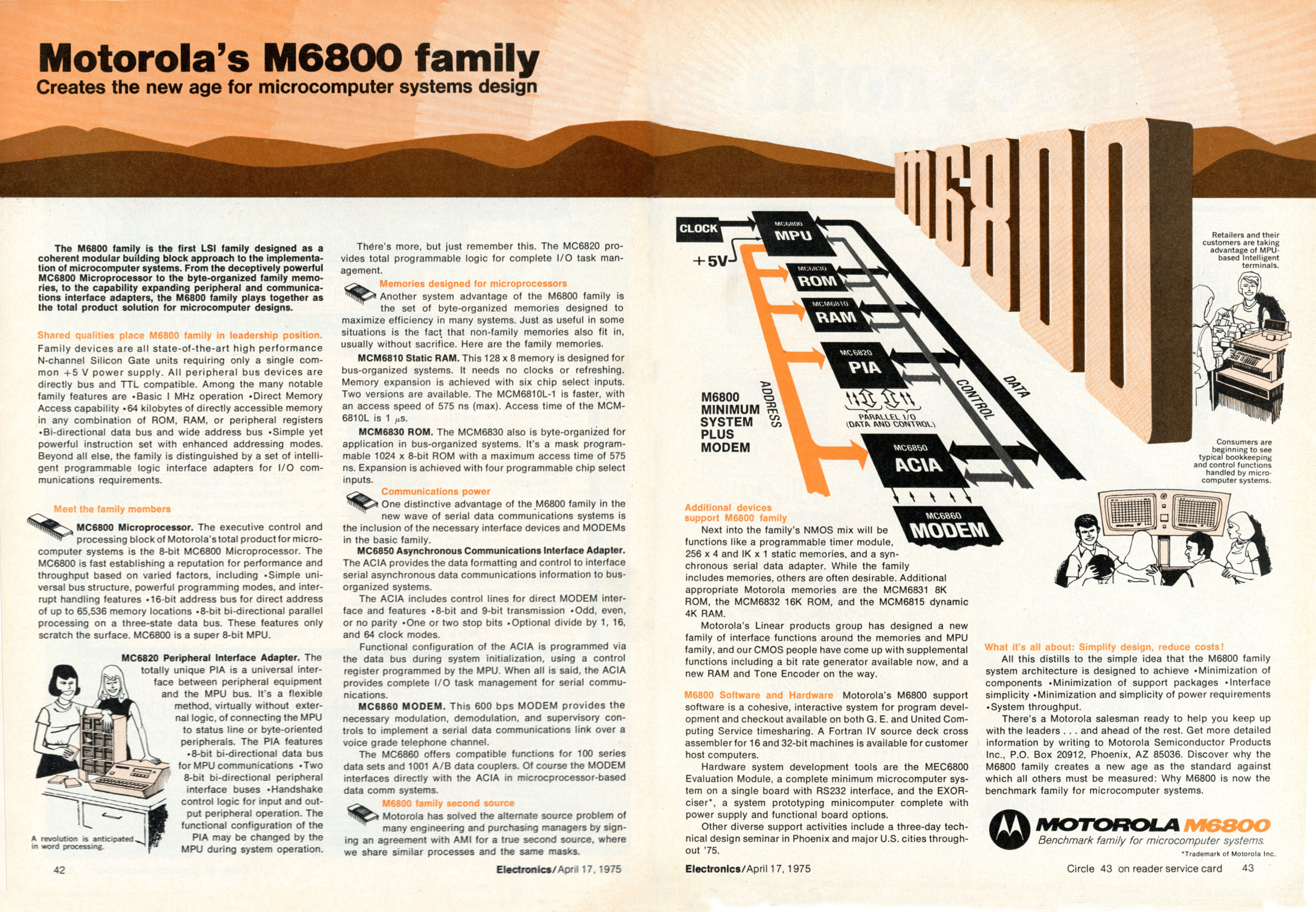모토로라 M6800 패밀리 마이크로컴퓨터 시스템의 초기 광고