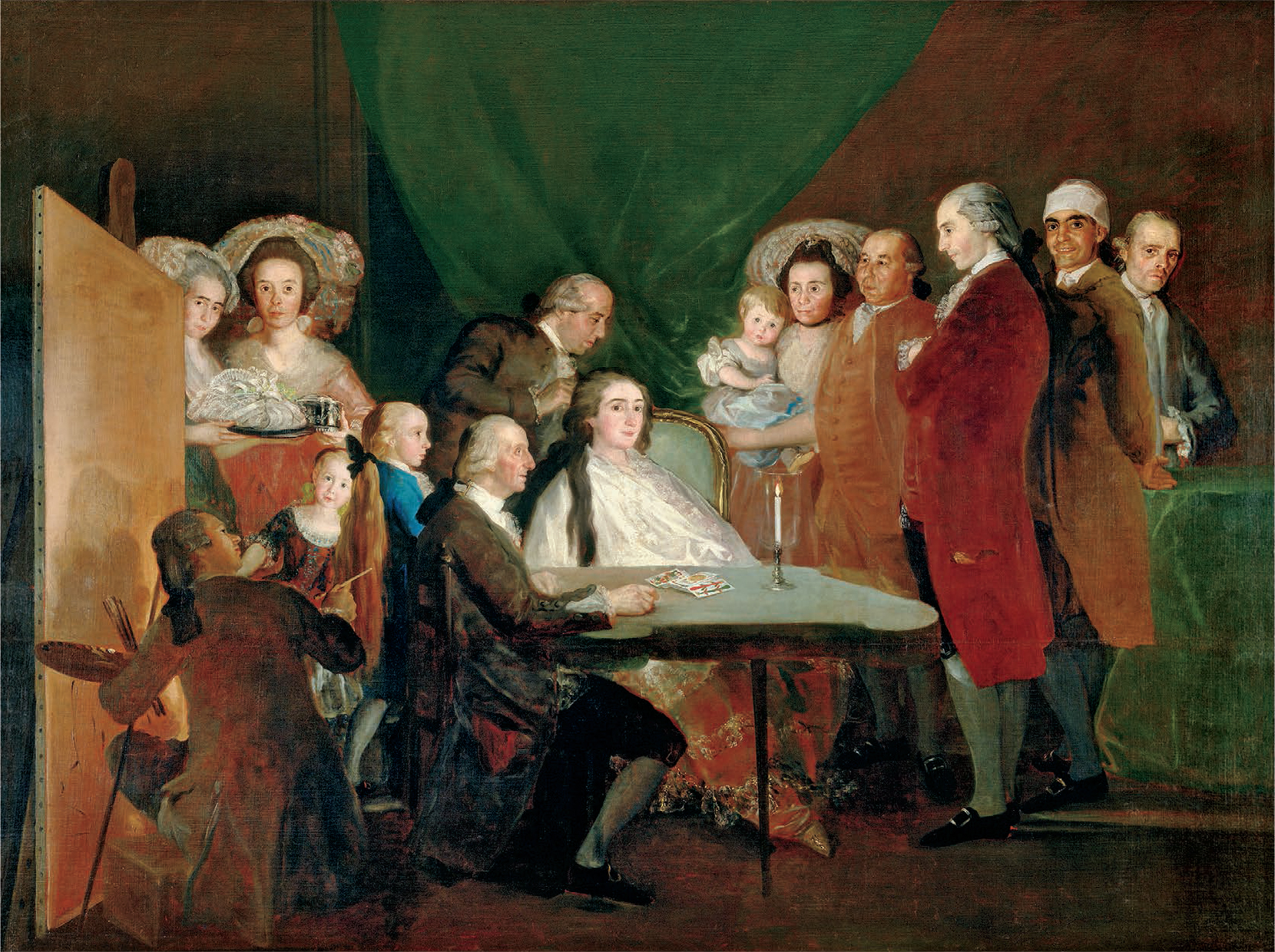ครอบครัวของอินฟันเต ดอน ลุยส์, ค.ศ. 1784