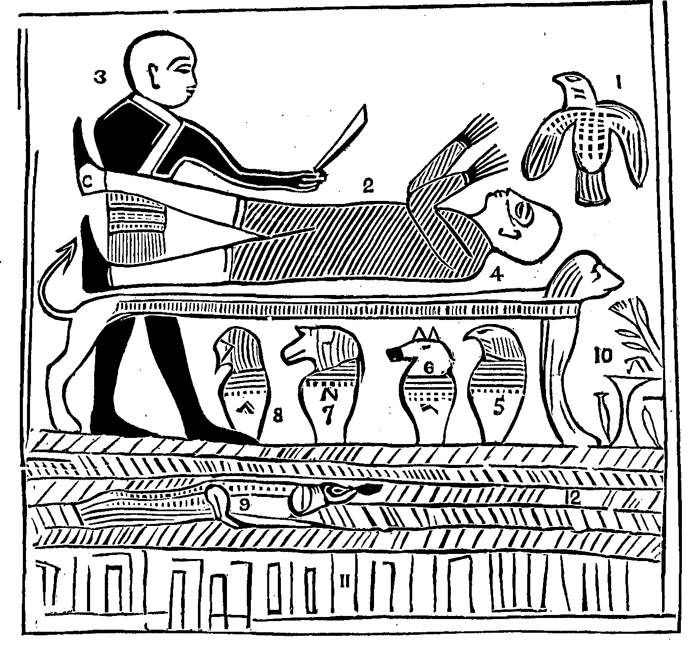 아브라함서의 그림 1: 1851년 진주 대보물에 인쇄된 대체 목판화