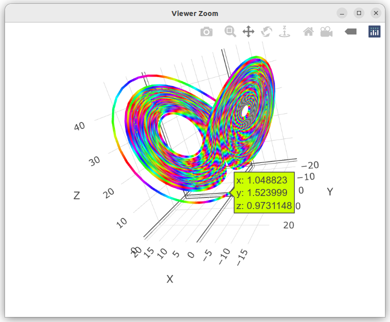 Lorenz System simulation in R