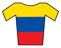 link=เอกวาดอร์เนชันแนลโร้ดแชมเปียนชิปส์