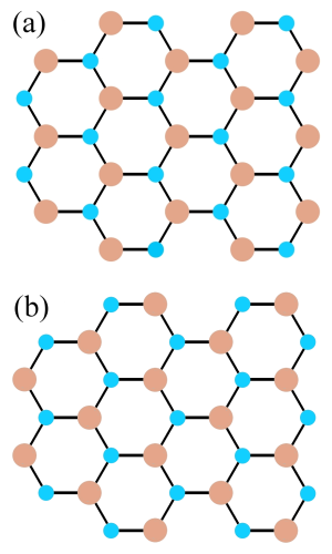 상압상 질화붕소의 결정