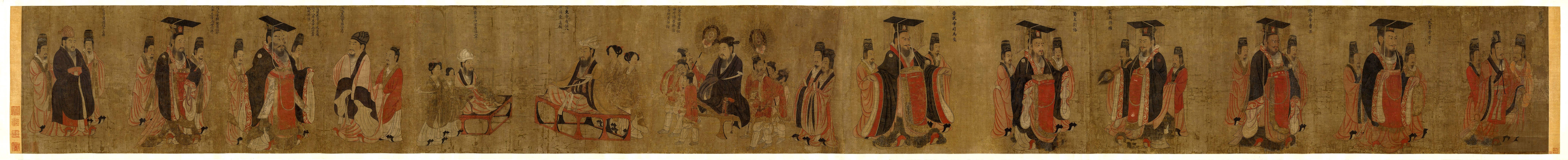 「역대제왕도권」 전체 두루마리.