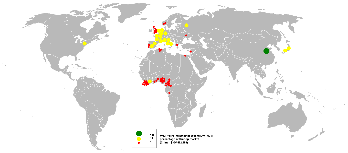 Ekspor Mauritania pada tahun 2006