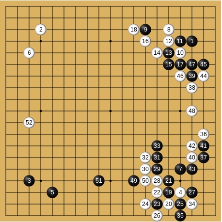 Papan permainan dari langkah 1-52 dalam pertandingan antara Sakata Eio dan Shuzo Ohira pada 1966.