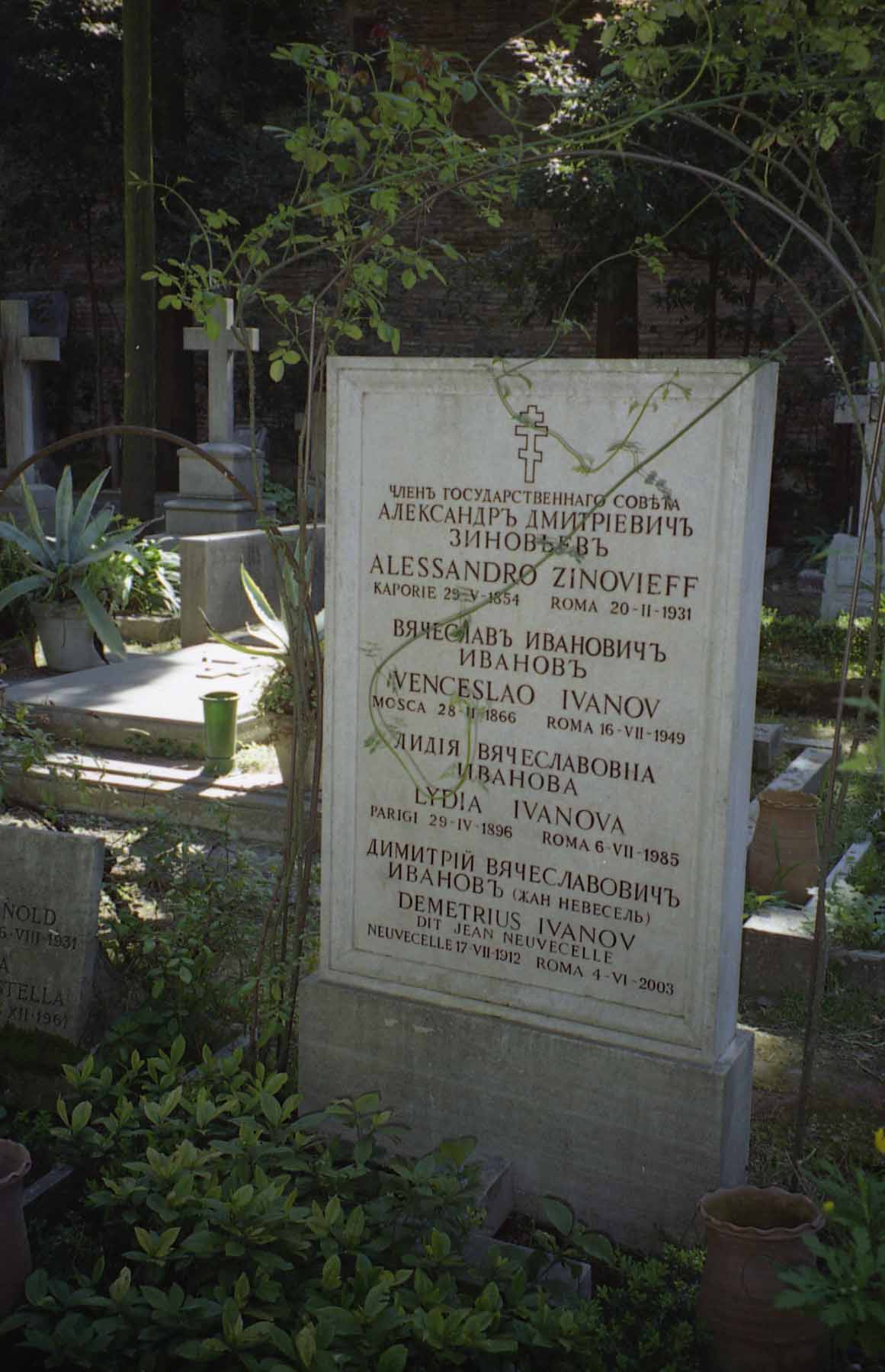 Makam Ivanov di Rome.