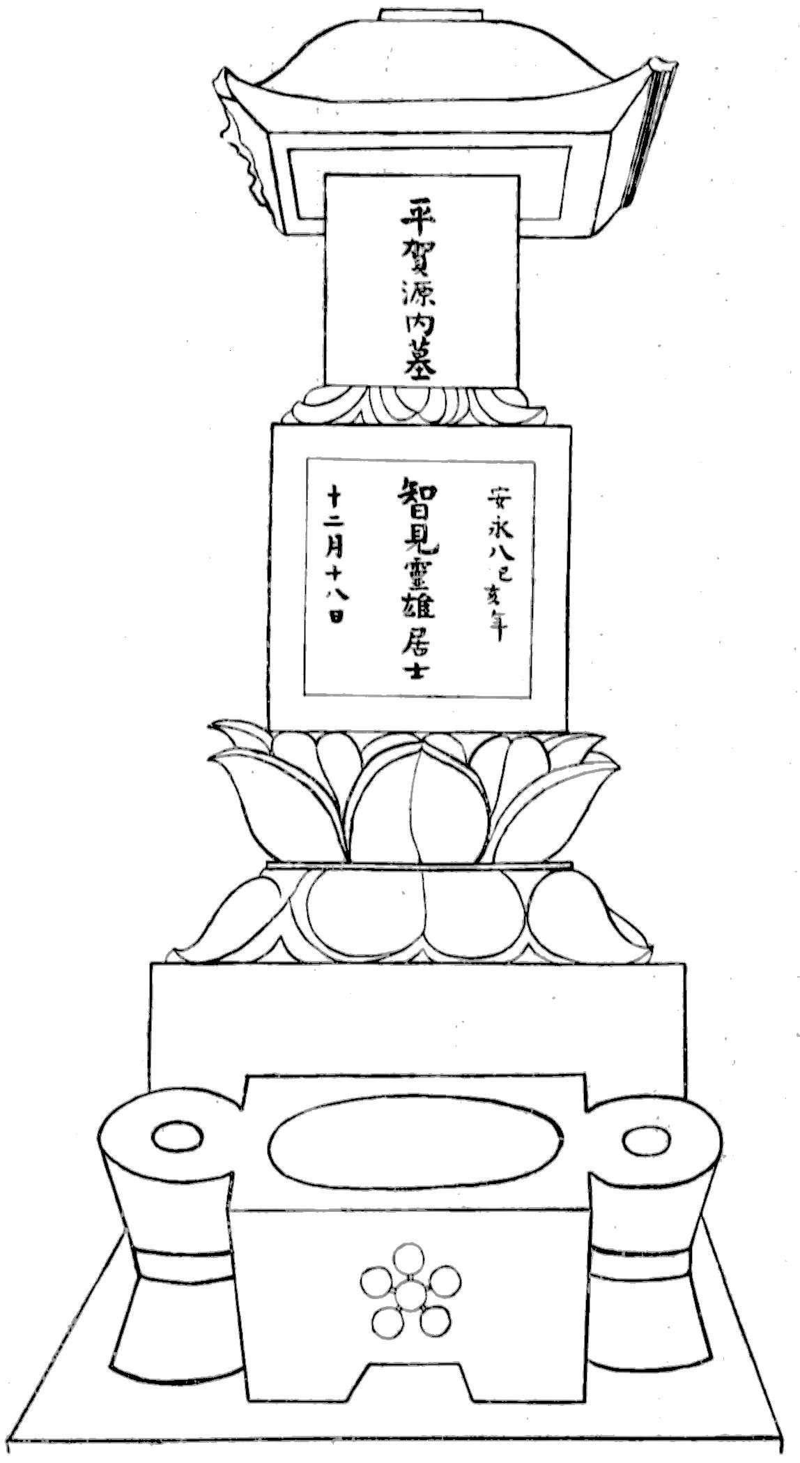 1891년 시점의 히라가 겐나이 묘소 스케치.